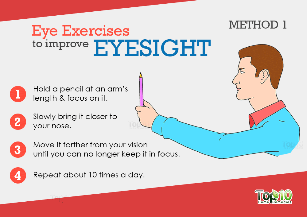 exerciții pentru tratarea vederii
